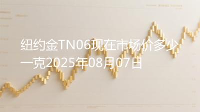 纽约金TN06现在市场价多少一克2025年08月07日