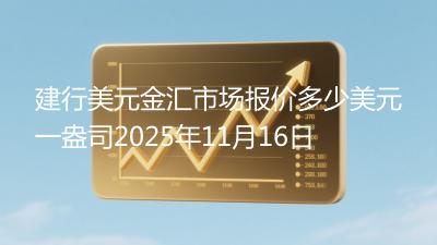 建行美元金汇市场报价多少美元一盎司2025年11月16日