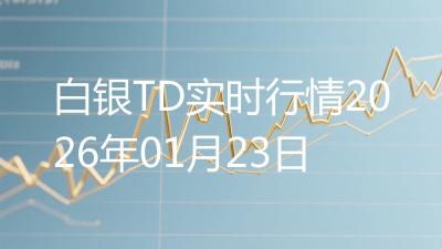 白银TD实时行情2026年01月23日