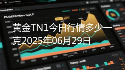 黄金TN1今日行情多少一克2025年06月29日