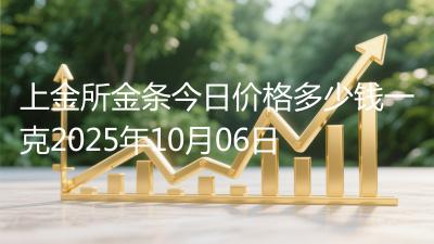 上金所金条今日价格多少钱一克2025年10月06日