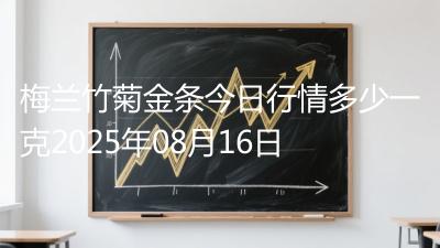 梅兰竹菊金条今日行情多少一克2025年08月16日