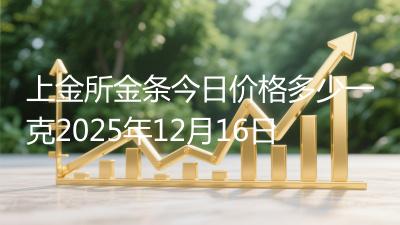 上金所金条今日价格多少一克2025年12月16日