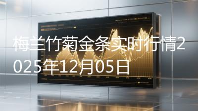梅兰竹菊金条实时行情2025年12月05日
