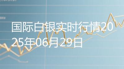 国际白银实时行情2025年06月29日