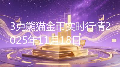 3克熊猫金币实时行情2025年11月18日