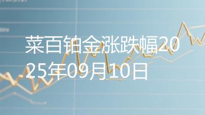 菜百铂金涨跌幅2025年09月10日