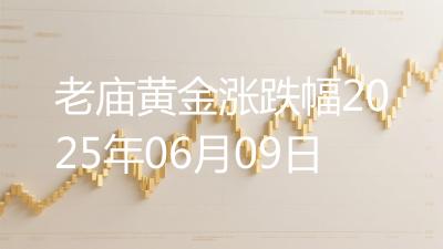 老庙黄金涨跌幅2025年06月09日