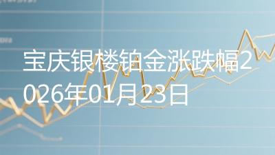 宝庆银楼铂金涨跌幅2026年01月23日