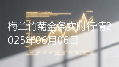 梅兰竹菊金条实时行情2025年06月06日