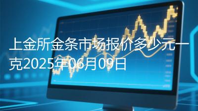 上金所金条市场报价多少元一克2025年06月09日