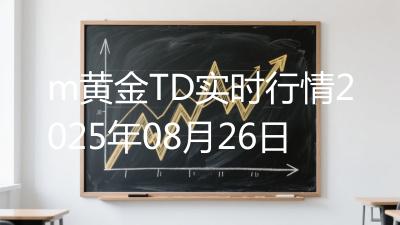 m黄金TD实时行情2025年08月26日