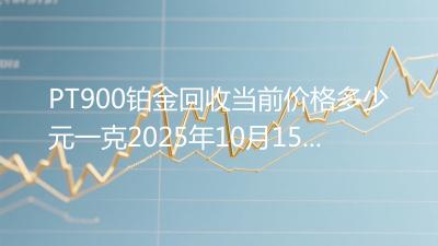 PT900铂金回收当前价格多少元一克2025年10月15日
