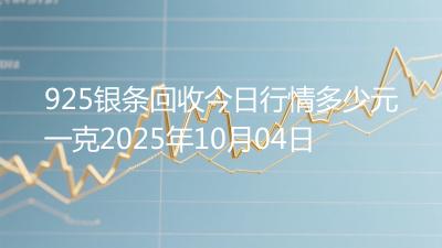 925银条回收今日行情多少元一克2025年10月04日