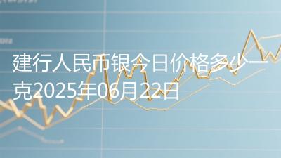 建行人民币银今日价格多少一克2025年06月22日