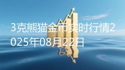 3克熊猫金币实时行情2025年08月22日
