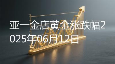 亚一金店黄金涨跌幅2025年06月12日
