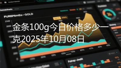 金条100g今日价格多少一克2025年10月08日
