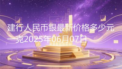 建行人民币银最新价格多少元一克2025年06月07日