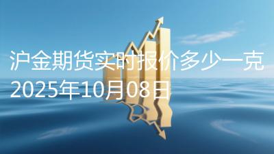 沪金期货实时报价多少一克2025年10月08日