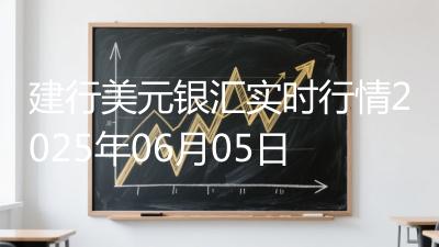 建行美元银汇实时行情2025年06月05日