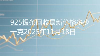 925银条回收最新价格多少一克2025年11月18日