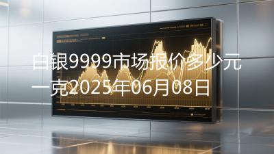 白银9999市场报价多少元一克2025年06月08日