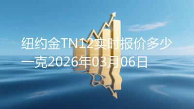 纽约金TN12实时报价多少一克2026年03月06日