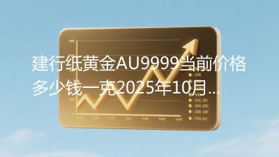 建行纸黄金AU9999当前价格多少钱一克2025年10月12日