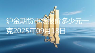 沪金期货市场报价多少元一克2025年09月18日