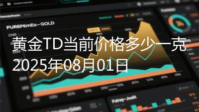 黄金TD当前价格多少一克2025年08月01日