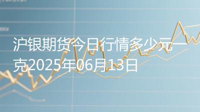 沪银期货今日行情多少元一克2025年06月13日