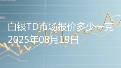 白银TD市场报价多少一克2025年08月19日