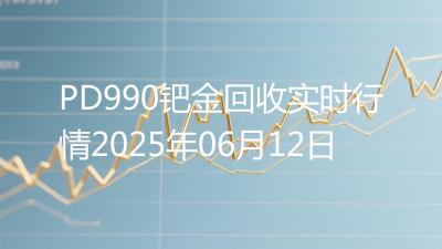 PD990钯金回收实时行情2025年06月12日
