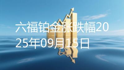 六福铂金涨跌幅2025年09月15日