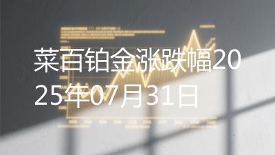 菜百铂金涨跌幅2025年07月31日