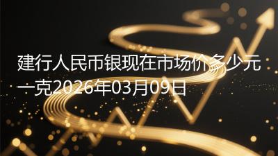 建行人民币银现在市场价多少元一克2026年03月09日