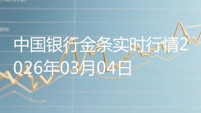 中国银行金条实时行情2026年03月04日