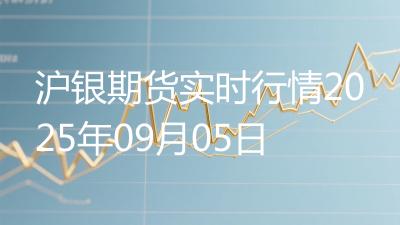 沪银期货实时行情2025年09月05日