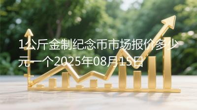 1公斤金制纪念币市场报价多少元一个2025年08月15日