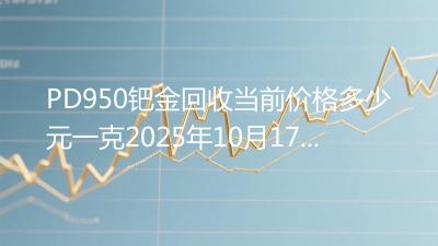 PD950钯金回收当前价格多少元一克2025年10月17日