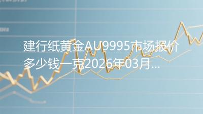 建行纸黄金AU9995市场报价多少钱一克2026年03月09日
