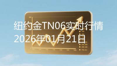 纽约金TN06实时行情2026年01月21日