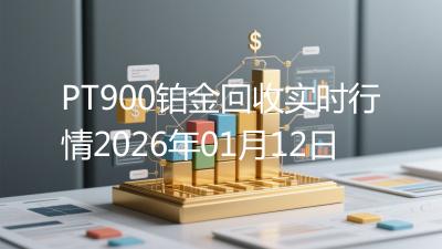 PT900铂金回收实时行情2026年01月12日