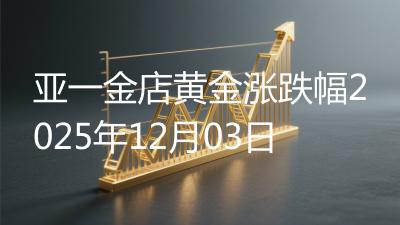 亚一金店黄金涨跌幅2025年12月03日