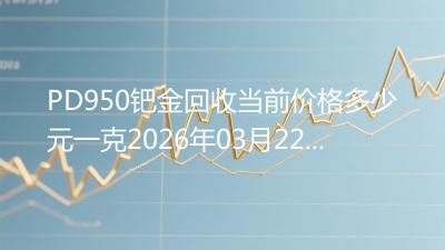 PD950钯金回收当前价格多少元一克2026年03月22日