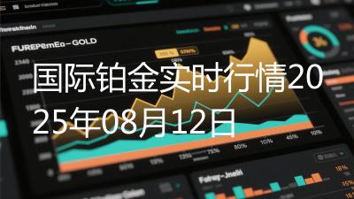 国际铂金实时行情2025年08月12日