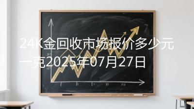 24K金回收市场报价多少元一克2025年07月27日