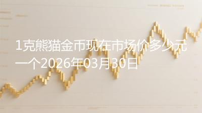 1克熊猫金币现在市场价多少元一个2026年03月30日