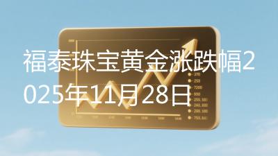福泰珠宝黄金涨跌幅2025年11月28日